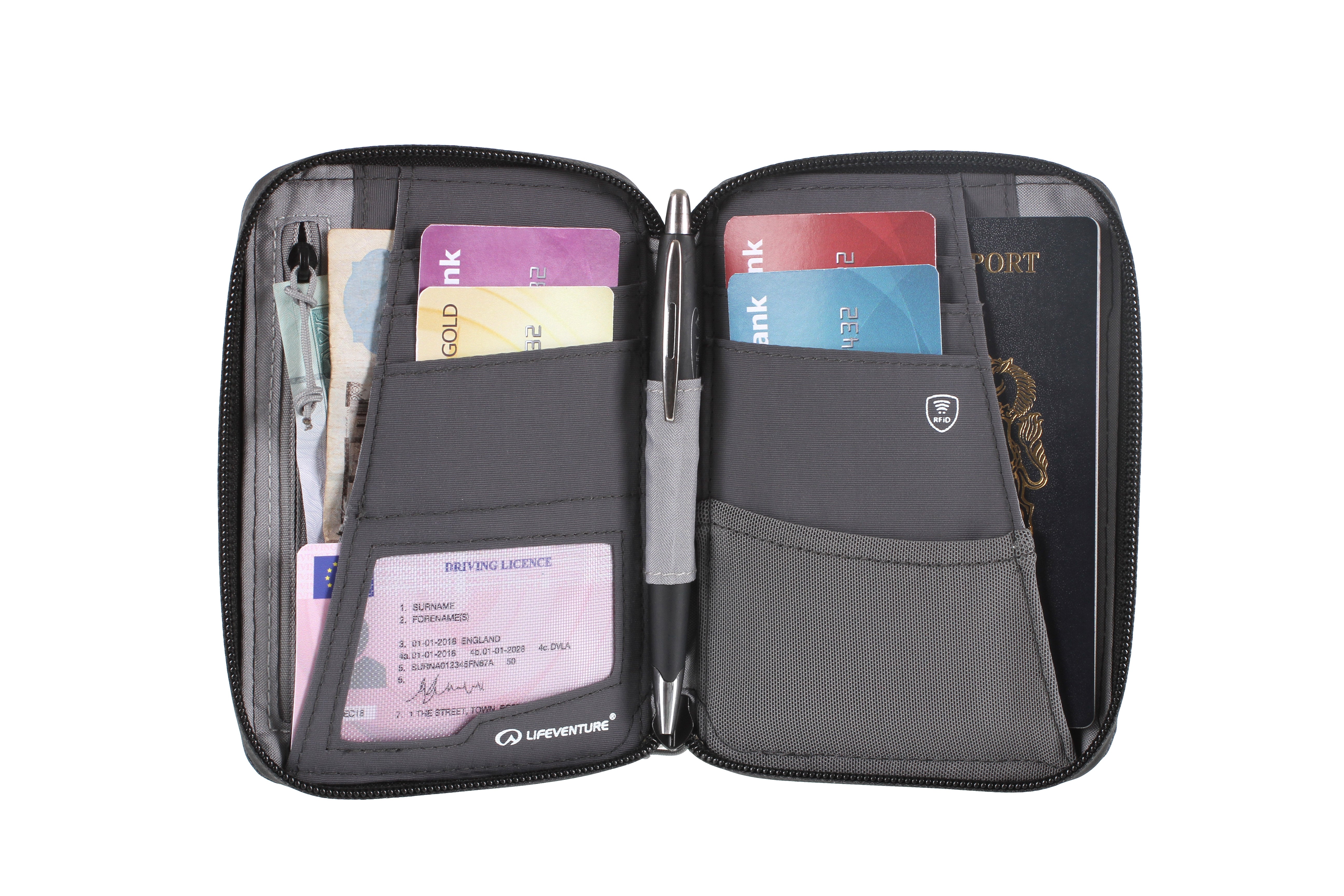 LifeVenture RFID Mini Rejsepung