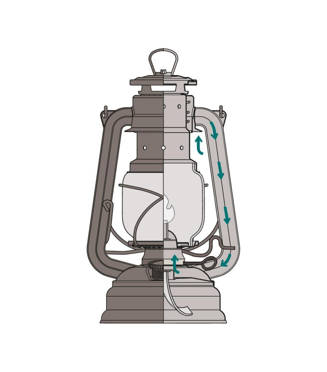 Feuerhand Hurricane Petroleumslampe Antracit